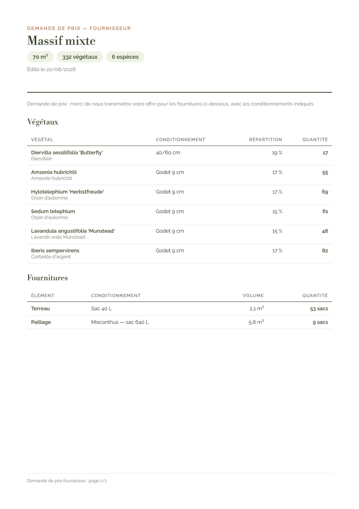 Demande de prix fournisseur : végétaux, conditionnements et quantités